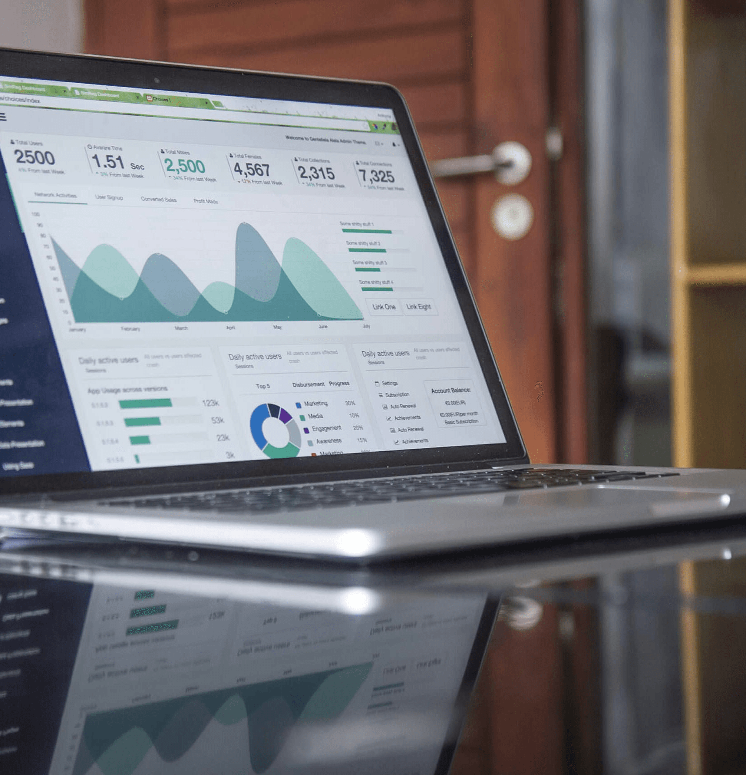 Partner in Managing Unique Risks